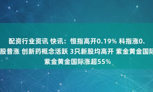 配资行业资讯 快讯：恒指高开0.19% 科指涨0.34% 黄金股普涨 创新药概念活跃 3只新股均高开 紫金黄金国际涨超55%